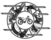 Load image into Gallery viewer, 2025 RECON POLICE INTERCEPTOR