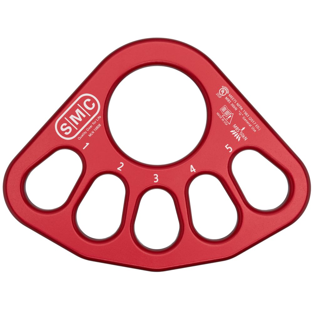 SMC Rigging Plate – Continental Fire & Safety