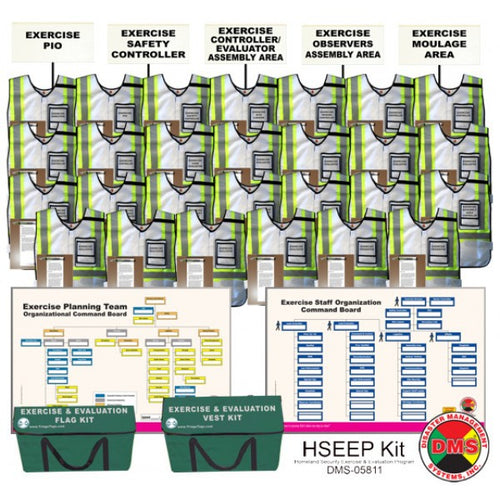 HSEEP Kit* (Homeland Security Exercise & Evaluation Program)