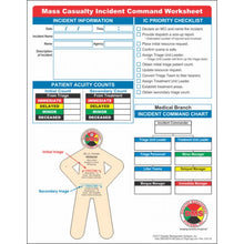 Load image into Gallery viewer, Triage Tabletop Training Essentials Kit