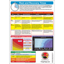 Load image into Gallery viewer, Firefighter REHAB Accountability System