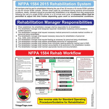 Load image into Gallery viewer, Firefighter REHAB Accountability System