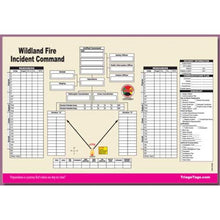 Load image into Gallery viewer, Incident Command Worksheet Multi-Pack Refill
