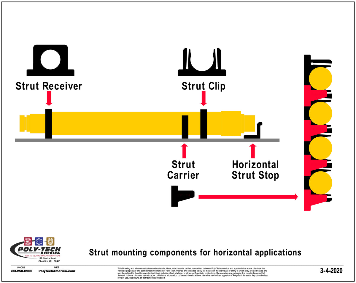 Strut Closure Horizontal Strut Stop – Continental Fire & Safety